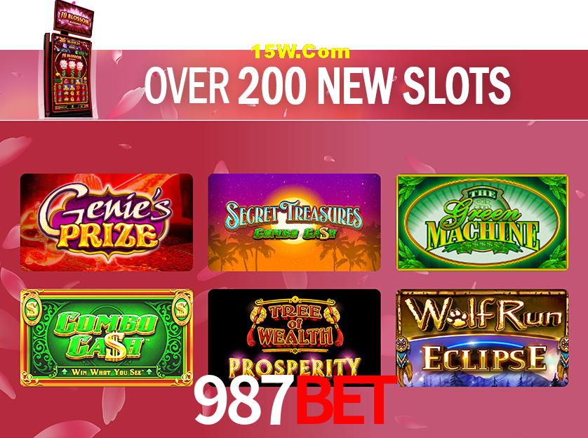 Games Directory 987bet